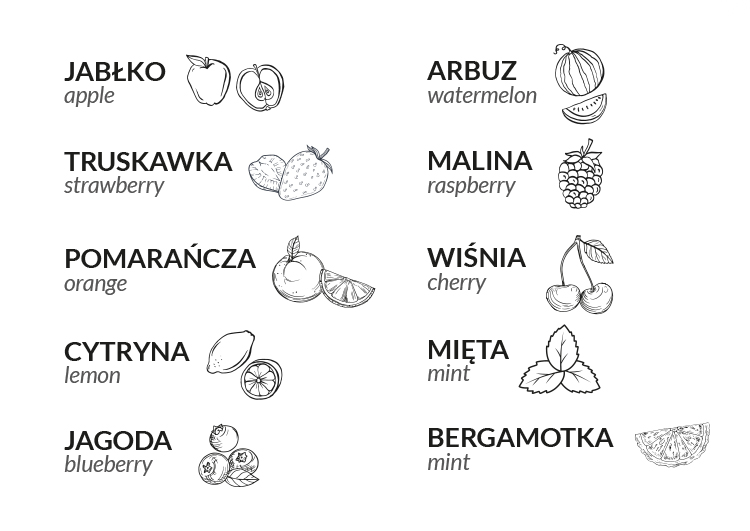 KARMELKI OWOCOWE 3G - obrazek 3