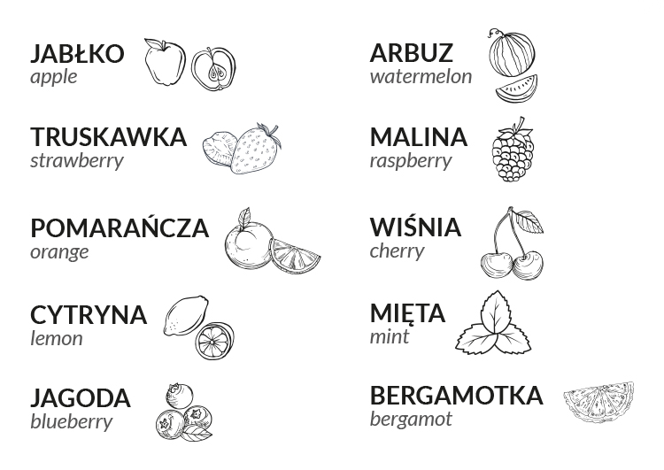 KARMELKI OWOCOWE 3G - obrazek 4